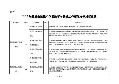 2017年基层农技推广体系改革与建设工作绩效考评指标体系-农业部