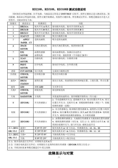 佳文机2108测试功能说明