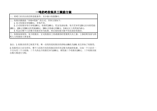 收银员激励方案