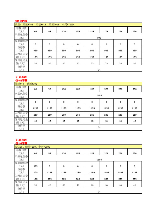联通合约机型