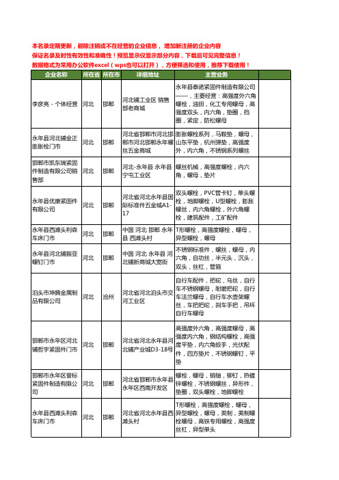 新版河北省不锈钢内六角螺丝工商企业公司商家名录名单联系方式大全15家