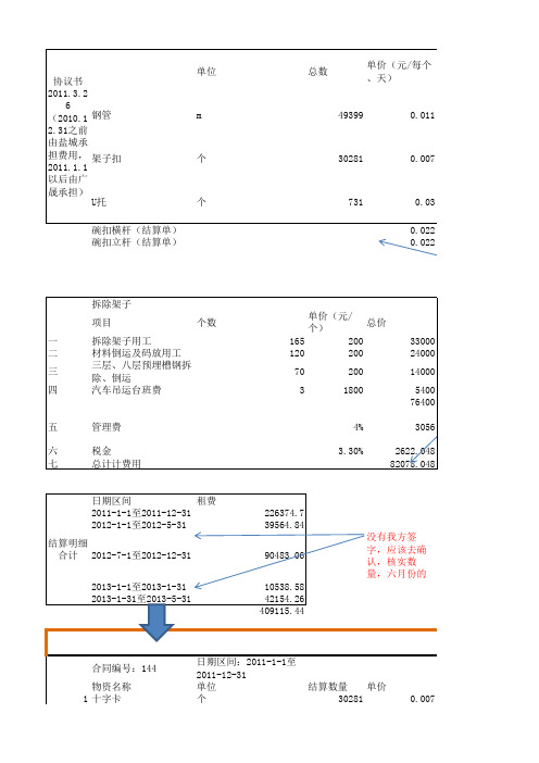 架子管租赁、退租详细参照表格(全公式)