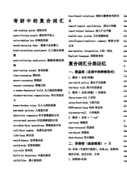精选考研中的复合词