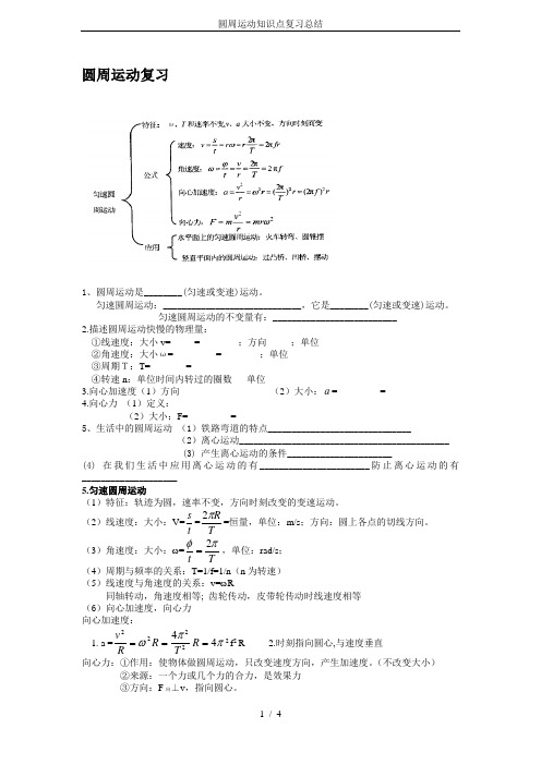 圆周运动知识点复习总结
