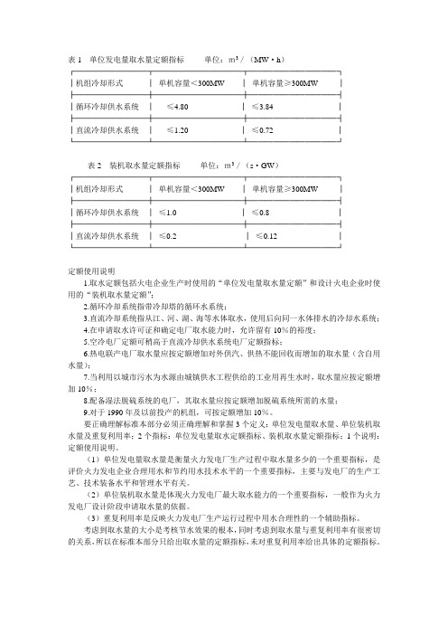 火力发电厂取水定额标准
