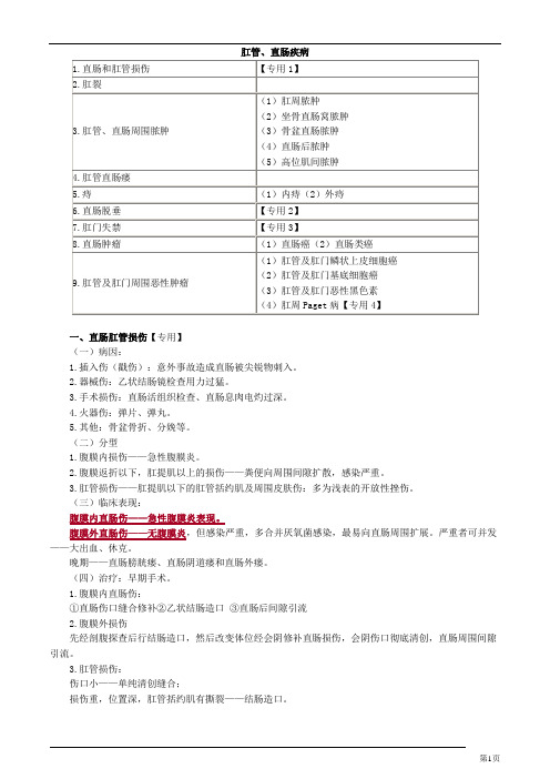 外科学知识点精华笔记(执业医+主治)必备之 (63)