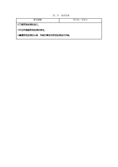 2019-2020学年湘教版地理选修三新素养同步学案：第一章 第二节 旅游资源 Word版含答案