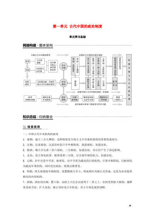 高中历史第一单元古代中国的政治制度单元学习总结教学案新人教版必修1