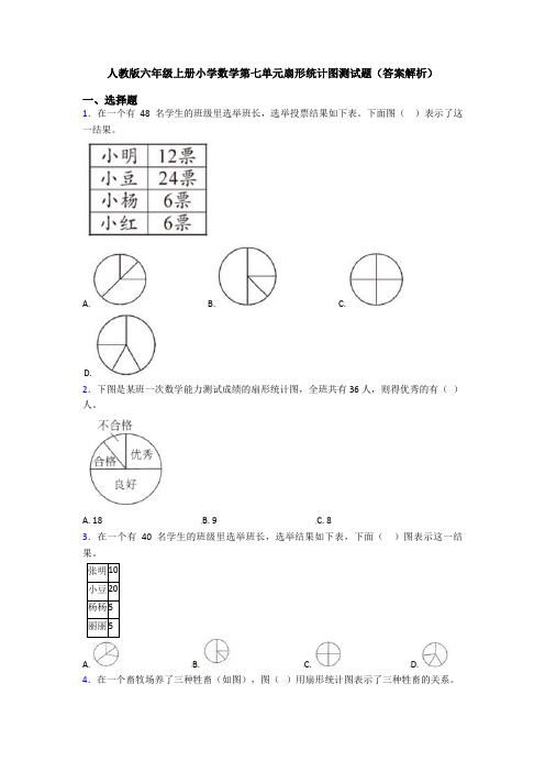 人教版六年级上册小学数学第七单元扇形统计图测试题(答案解析)