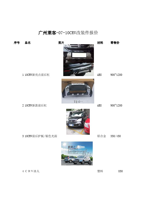 莱客本田CRV思铂睿思域改装精品报价