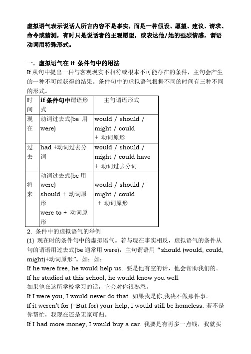 虚拟语气和错综条件句和含蓄虚拟