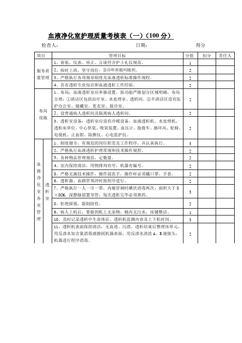 血液净化室护理质量考核表