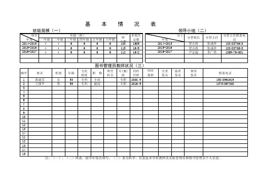 小学图书统计表