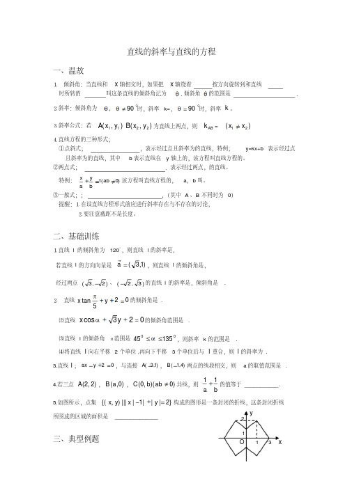 直线的斜率与直线的方程