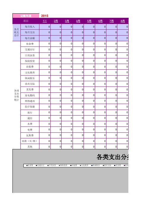 2015年家庭记账表单(日期对应汇总版)