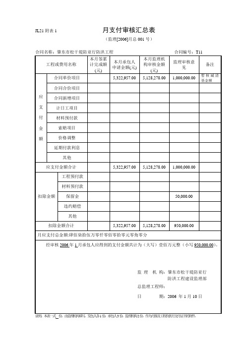 JL21附表1  月支付审核汇总表.doc