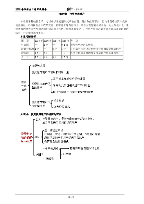 CPA 注册会计师 会计  分章节知识点及习题     第六章 投资性房地产