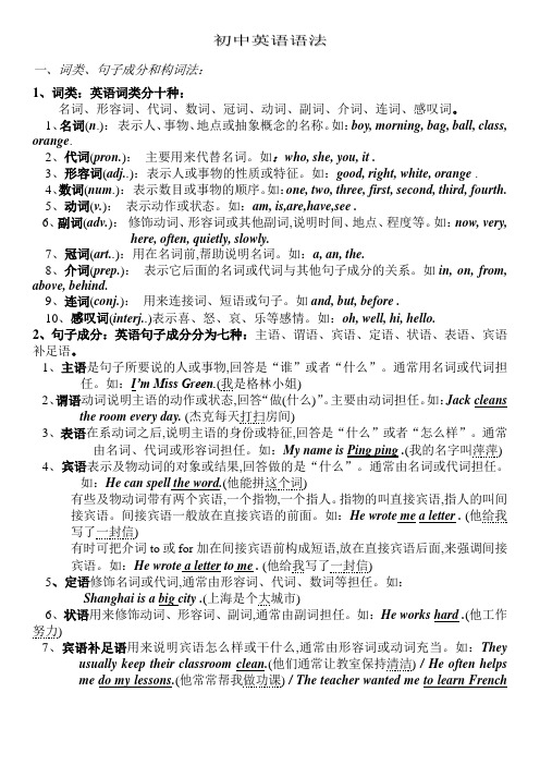 初中英语语法大全[知识点总结可打印]