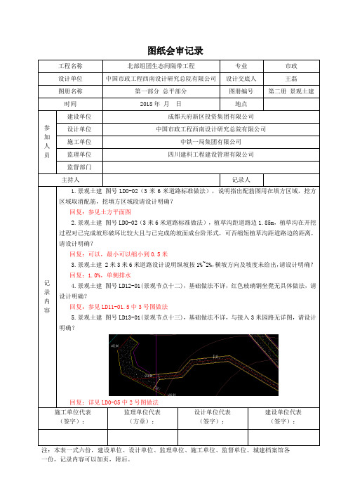 图纸会审记录(景观土建)沈阳路 更新至11.1