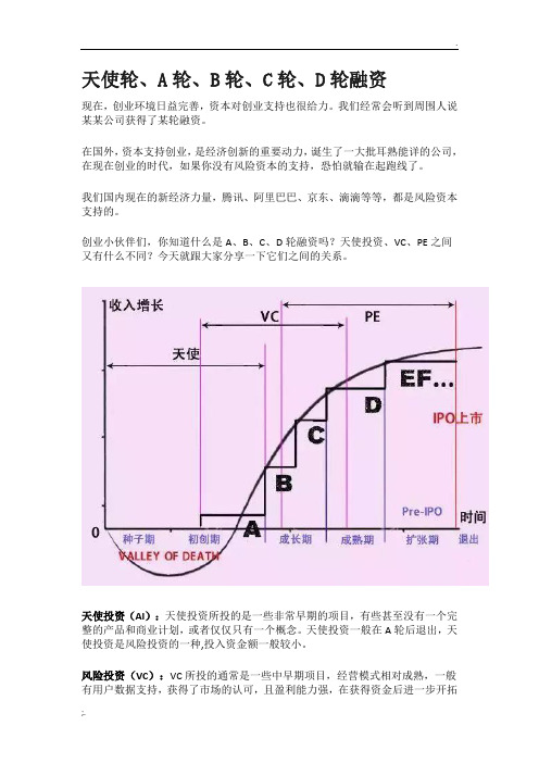 天使轮,A轮,B轮,C轮,D轮融资