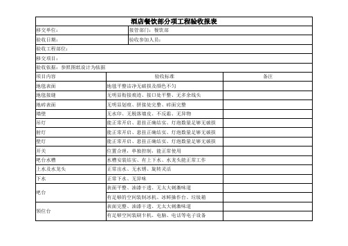 餐饮验收报验表
