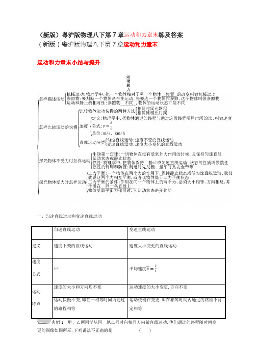 (新版)粤沪版物理八下第7章运动和力章末练及答案