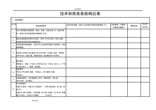 技术和商务条款响应表