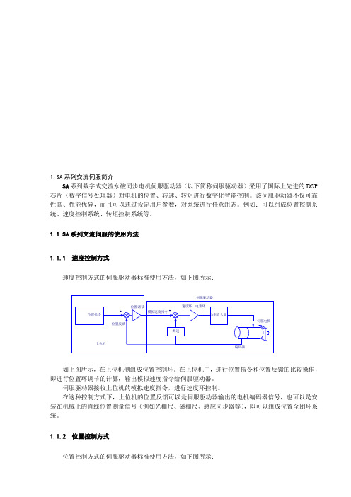 交流伺服驱动器用户手册2