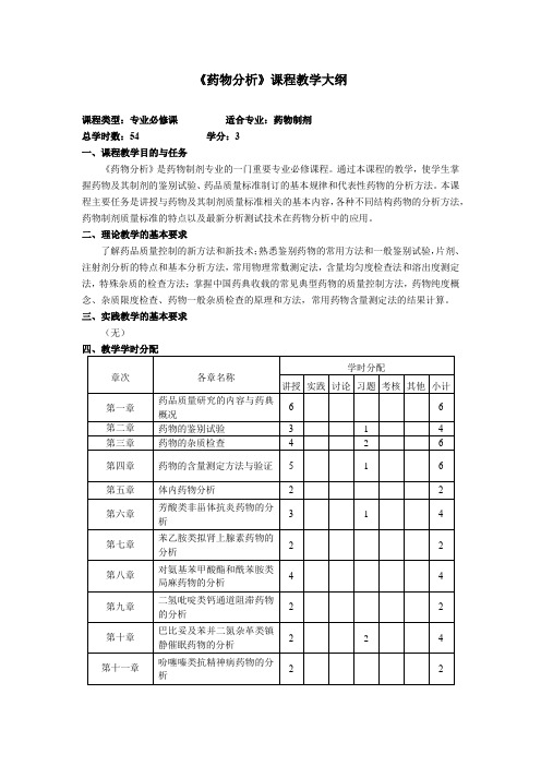 药物分析教学大纲