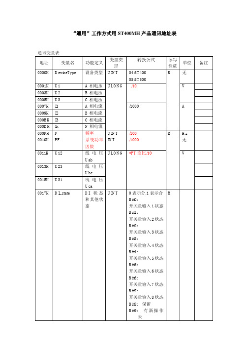 万龙电气 马达保护器ST400MH通用方式通讯变量表