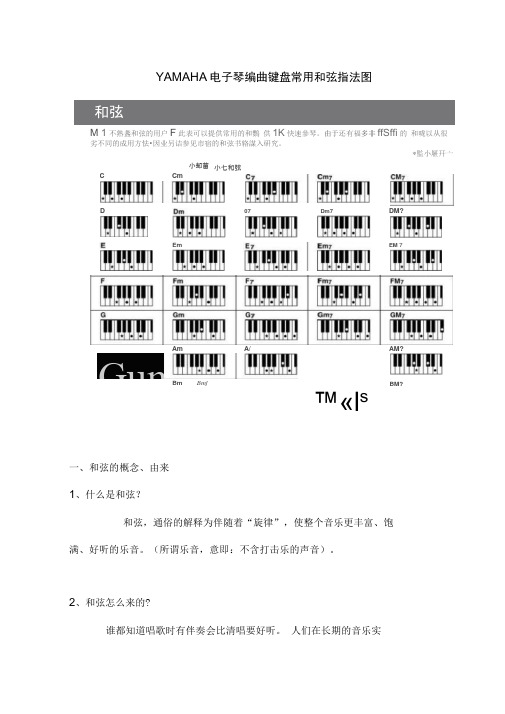 YAMAHA电子琴编曲键盘常用和弦指法图