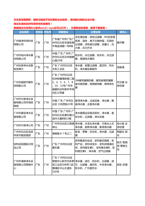 2020新版广东省广州净水过滤器工商企业公司名录名单黄页大全81家
