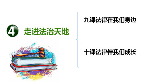 七下政治第四单元(法律在我们身边法律伴我们成长)-学习笔记
