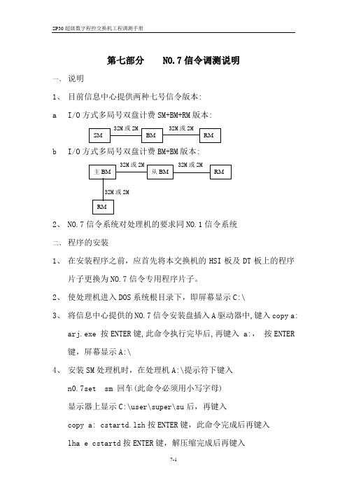 第七部分    NO.7信令调测说明