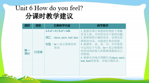 人教版六年级英语上册Unit6分课时教学建议课件.ppt
