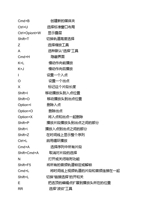 final cut 常用快捷键