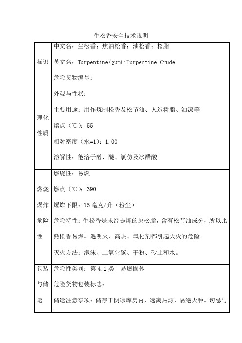 生松香安全技术说明