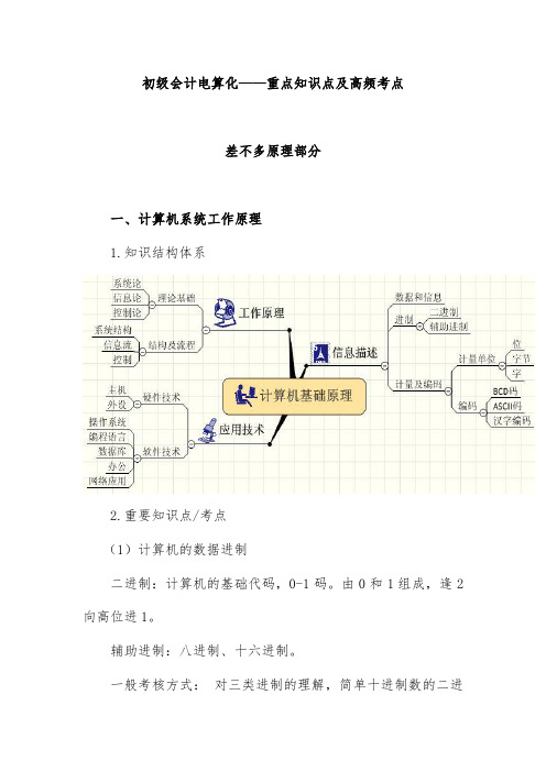 初级财务会计与电算化管理知识重点分析