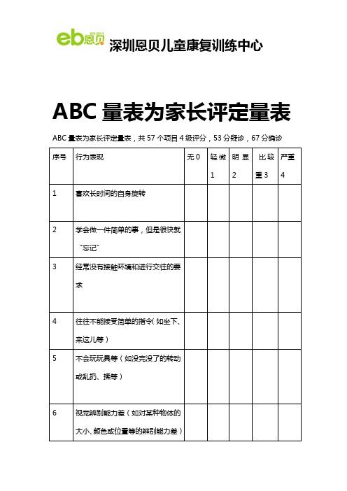 ABC量表完整版