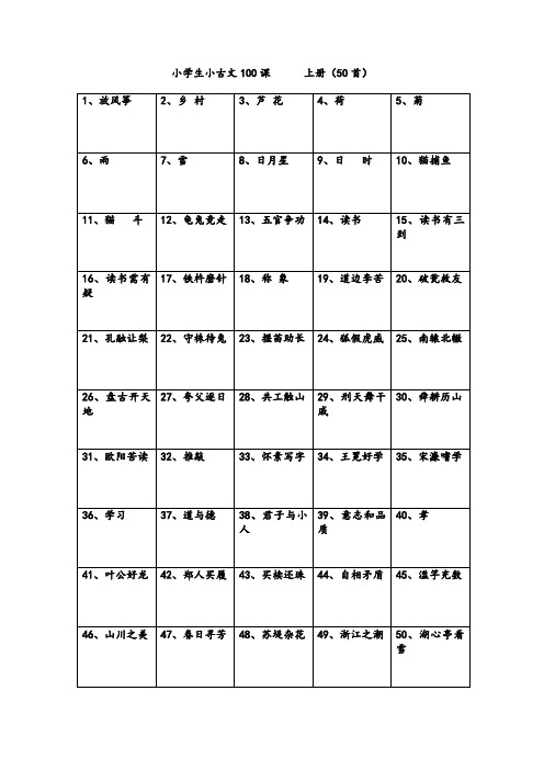 小学生小古文100课 上册(50首)