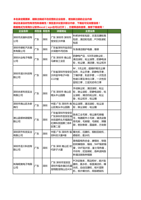 新版广东省深圳清洁轮工商企业公司商家名录名单联系方式大全43家