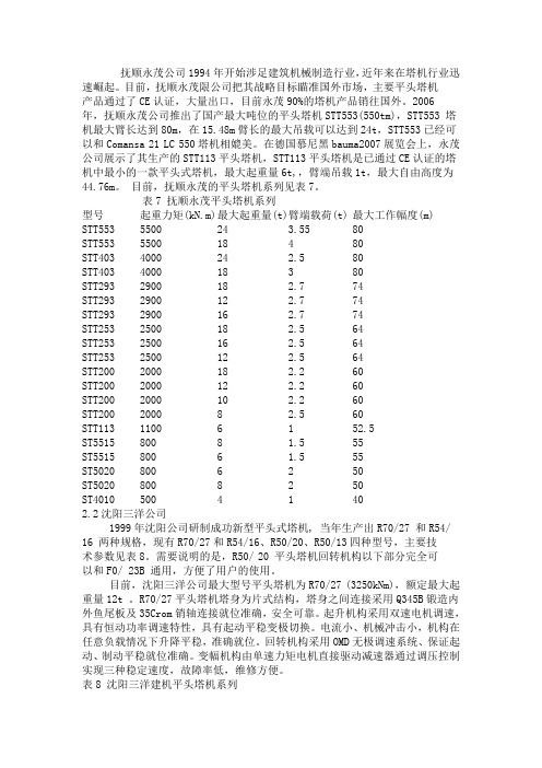 塔机参数