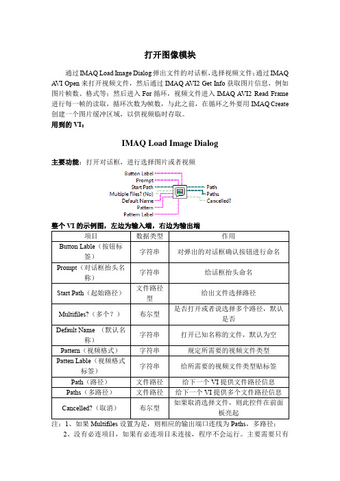 图像采集模块