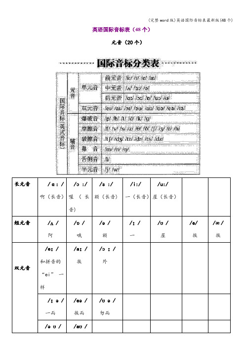 (完整word版)英语国际音标表最新版(48个)