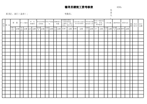 辅导员绩效工资考核表