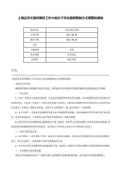 上海证券交易所期权工作小组关于持仓额度限制方式调整的通知-