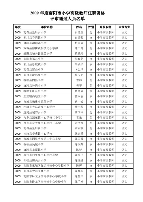 单位名称