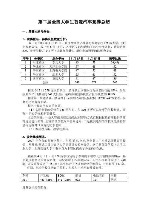 第二届“飞思卡尔”获奖名单