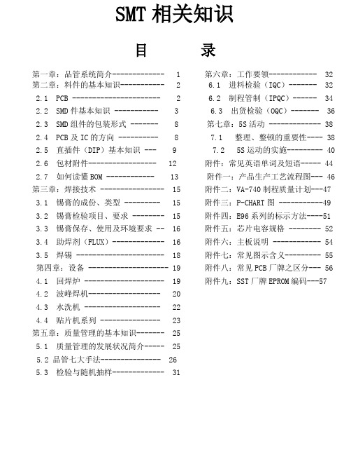SMD元器件知识-简体版