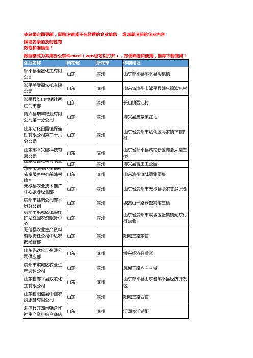 2020新版山东滨州农药企业公司名录名单黄页联系方式大全440家